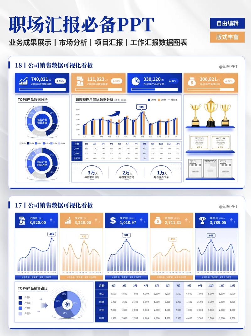 数据分析培训课程视频如何高效学习？-第1张图片-指南针培训网