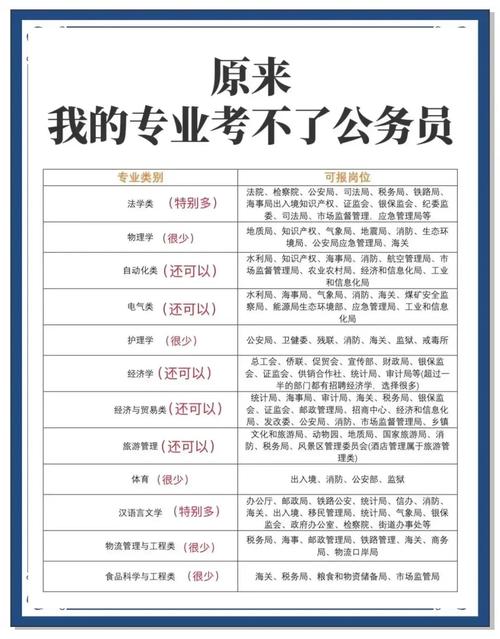 公务员考试自学能上岸吗？-第1张图片-指南针培训网