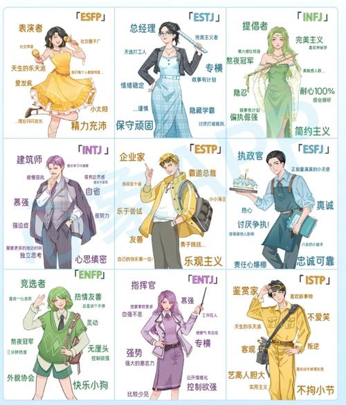 职业发展维持阶段如何突破瓶颈？-第3张图片-指南针培训网