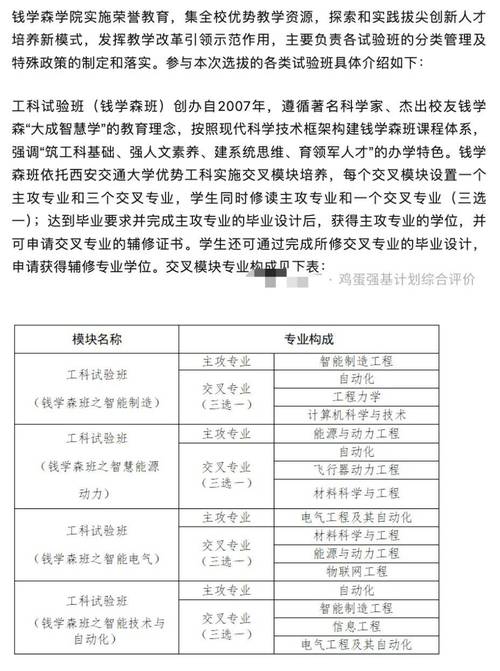 西安交大精品课程有何特色与优势?-第2张图片-指南针培训网 西安交大精品课程有何特色与优势?-第2张图片-指南针培训网