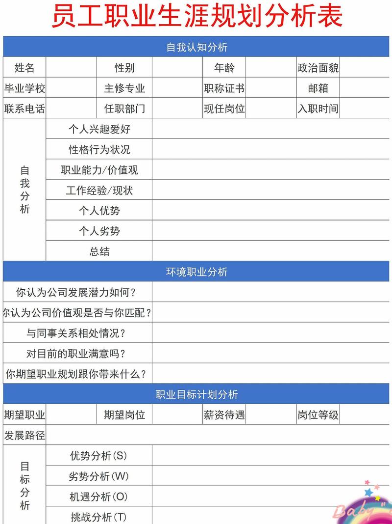 职业发展期望Excel怎么用?-第2张图片-指南针培训网 职业发展期望Excel怎么用?-第2张图片-指南针培训网