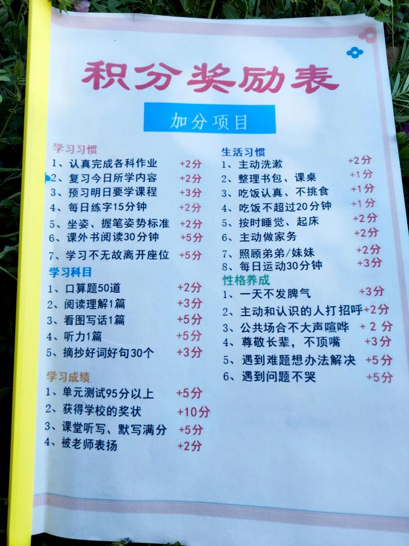 一起作业自学积分有何用?-第1张图片-指南针培训网 一起作业自学积分有何用?-第1张图片-指南针培训网