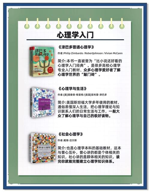 零基础如何自学心理学？-第3张图片-指南针培训网