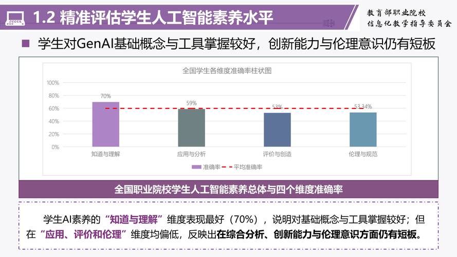 职教2025，如何破解发展难题？-第1张图片-指南针培训网