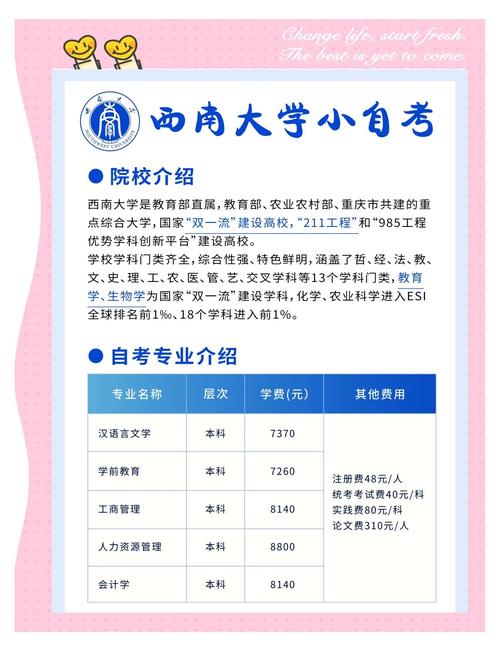 自学考试属于全日制学历吗?-第2张图片-指南针培训网 自学考试属于全日制学历吗?-第2张图片-指南针培训网