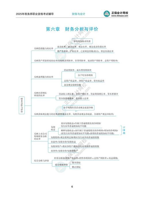 税务会计职业发展现状如何?-第2张图片-指南针培训网 税务会计职业发展现状如何?-第2张图片-指南针培训网