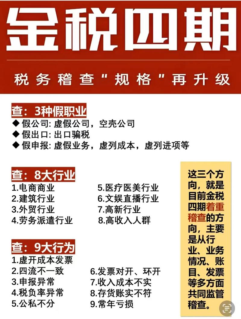 税务会计职业发展现状如何?-第3张图片-指南针培训网 税务会计职业发展现状如何?-第3张图片-指南针培训网
