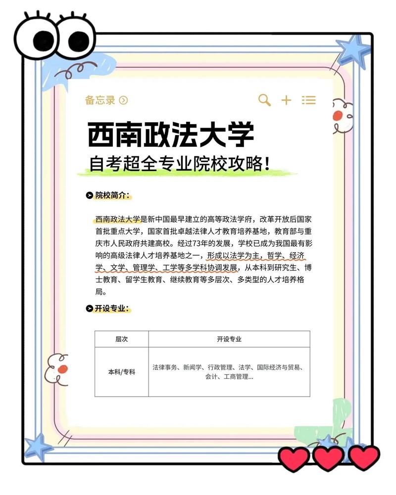 西南政法大学自考怎么报名?-第1张图片-指南针培训网 西南政法大学自考怎么报名?-第1张图片-指南针培训网