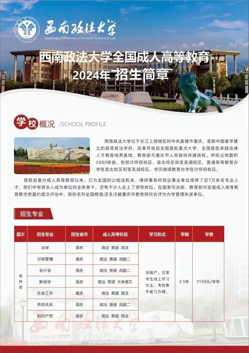 西南政法大学自考怎么报名?-第2张图片-指南针培训网 西南政法大学自考怎么报名?-第2张图片-指南针培训网