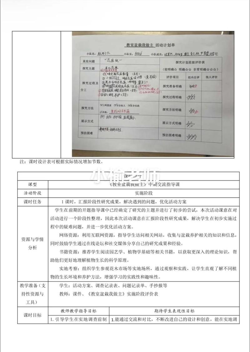 综合实践课程如何有效落地实施？-第3张图片-指南针培训网