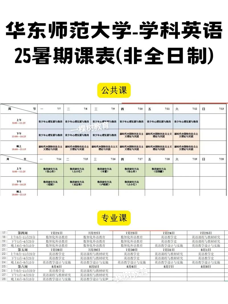 华东师范大学精品课程有何特色？-第1张图片-指南针培训网
