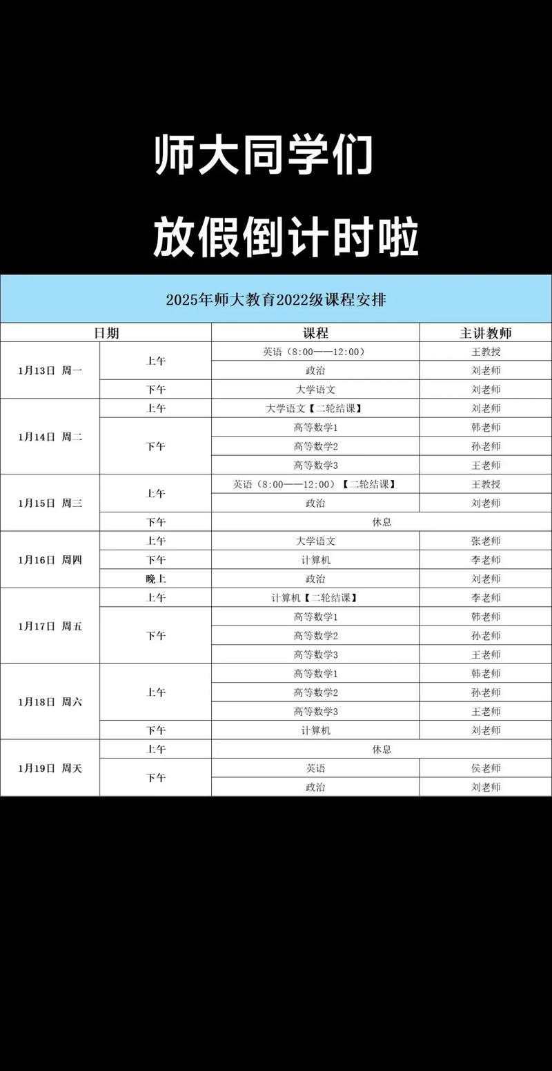 华东师范大学精品课程有何特色？-第2张图片-指南针培训网