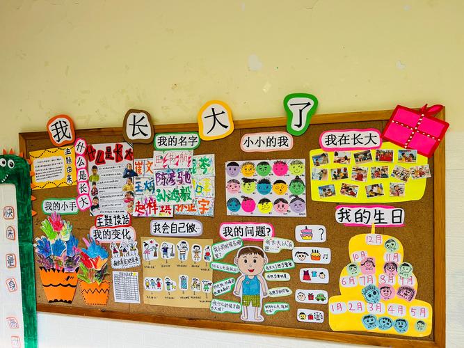 幼儿园学前班，我长大了意味着什么？-第1张图片-指南针培训网