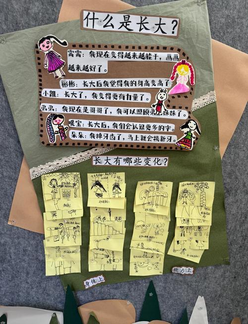 幼儿园学前班，我长大了意味着什么？-第2张图片-指南针培训网