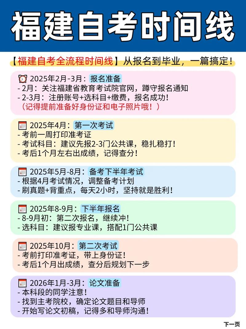 自学考试到底要多久才能毕业？-第1张图片-指南针培训网