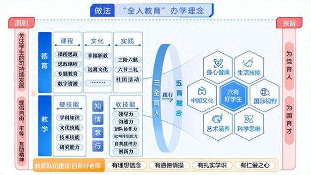 中国职业教育该如何走好发展之路？-第1张图片-指南针培训网