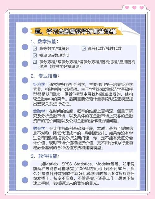 金融学专业课程有哪些？-第1张图片-指南针培训网