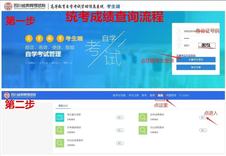 自学考试系统如何优化提升教育质量？-第3张图片-指南针培训网