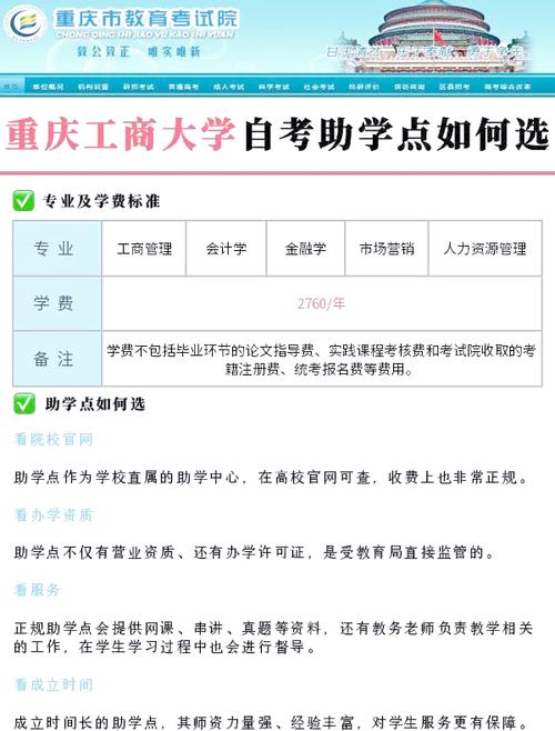 重庆工商大学自学考试-第2张图片-指南针培训网