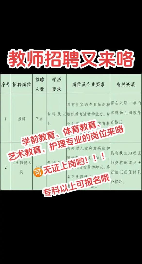 上海市学前教育网招聘-第2张图片-指南针培训网