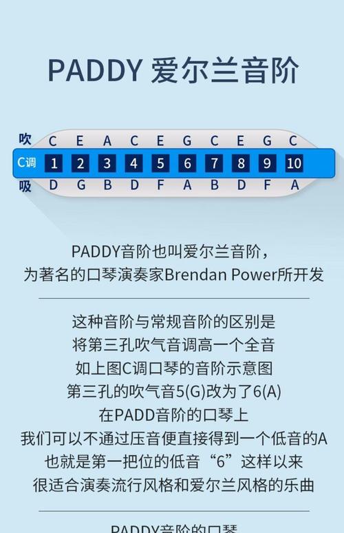十孔口琴自学视频教程怎么学？-第2张图片-指南针培训网