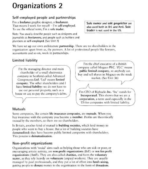 自学商务英语该选哪些书？-第1张图片-指南针培训网