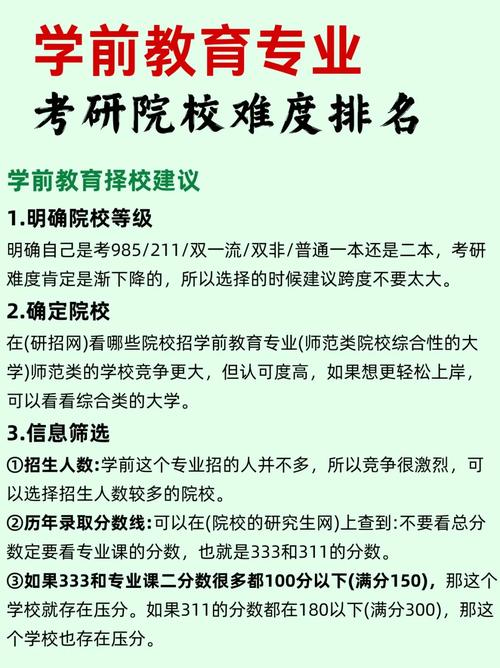 中国学前教育大学排名如何？-第3张图片-指南针培训网