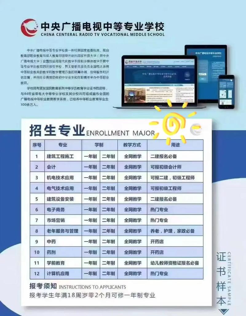 电大学前教育专科毕业-第2张图片-指南针培训网