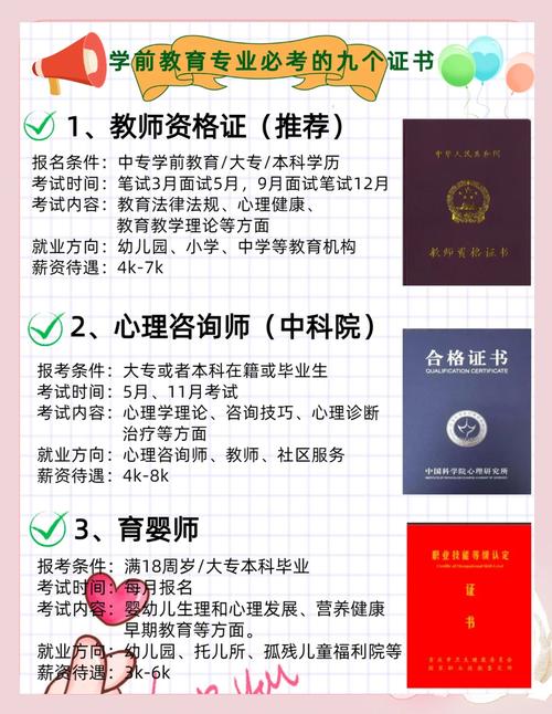 自学学前教育证如何考取？-第2张图片-指南针培训网