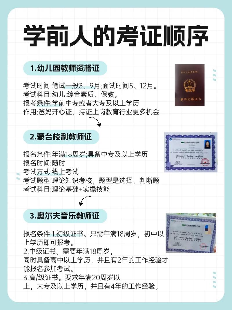 自学学前教育证如何考取？-第3张图片-指南针培训网