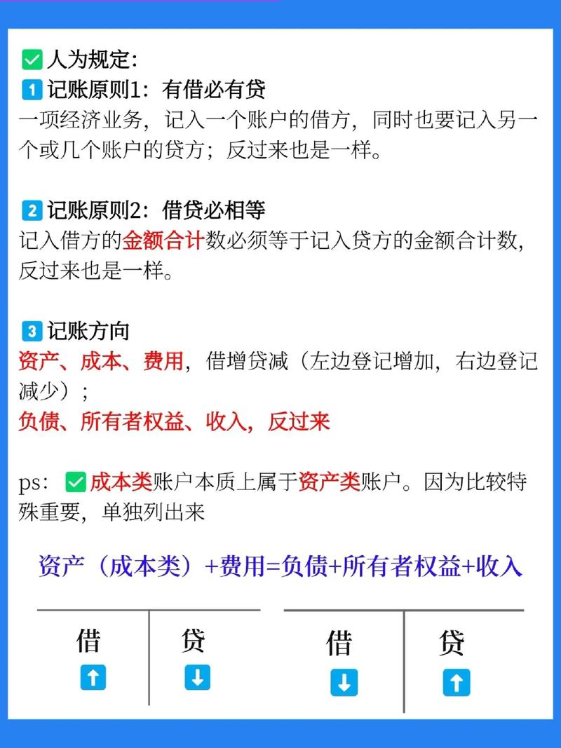 如何高效自学会计初级？-第1张图片-指南针培训网