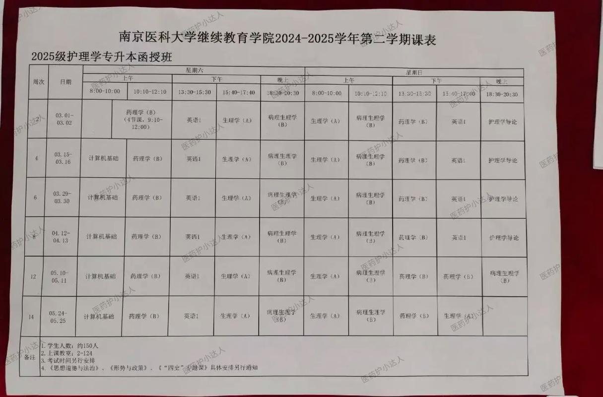 南方医科大学精品课程有何特色？-第1张图片-指南针培训网