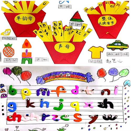学前班拼音教学成果展效果如何？-第2张图片-指南针培训网