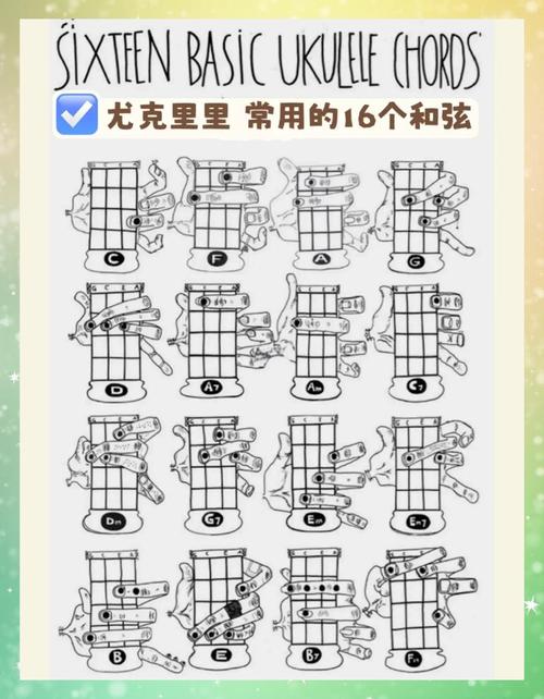 尤克里里自学还是报班，哪个更适合学琴？-第1张图片-指南针培训网