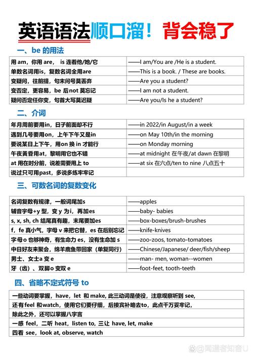 零基础自学英语，怎么学才有效？-第3张图片-指南针培训网