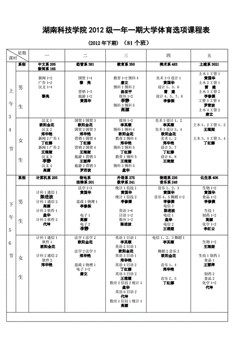 大学体育课有哪些课程？-第1张图片-指南针培训网