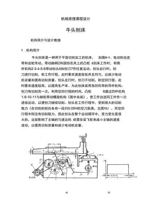 牛头刨床机械课程设计如何创新优化？-第3张图片-指南针培训网