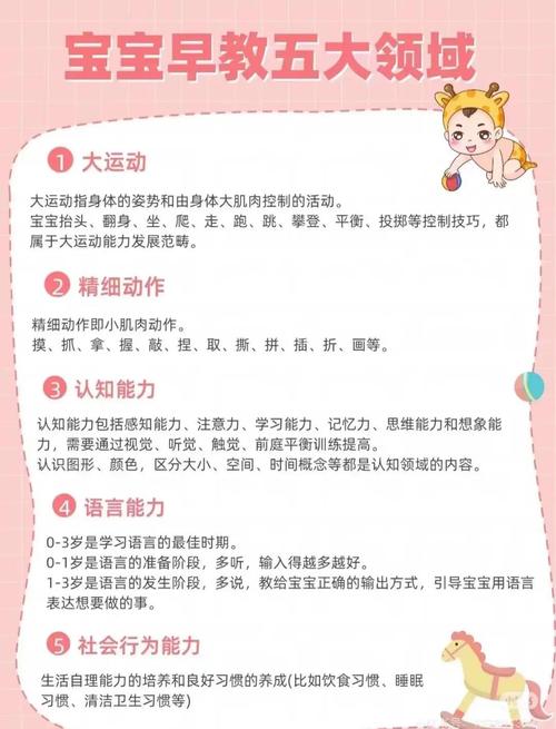 学前儿童教育为何如此关键?-第1张图片-指南针培训网 学前儿童教育为何如此关键?-第1张图片-指南针培训网