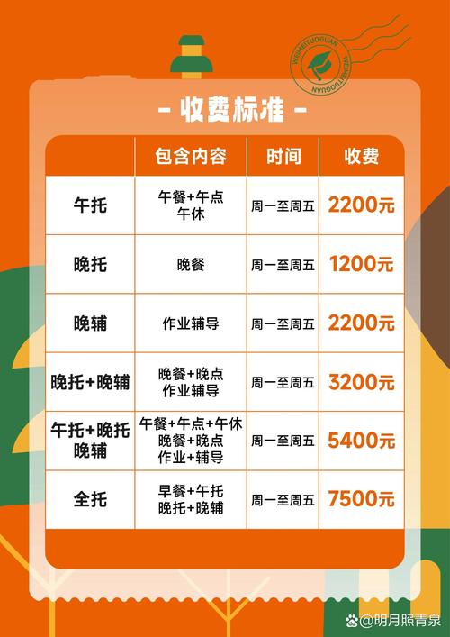 蓝莓果教育学前班收费多少？-第1张图片-指南针培训网