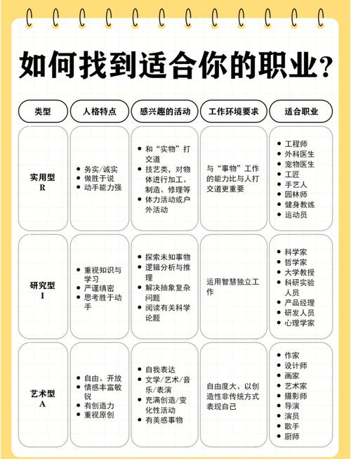 德语人才职业发展目标如何规划？-第1张图片-指南针培训网