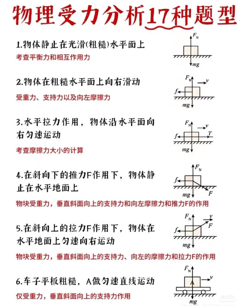 自学结构力学难度大吗？-第2张图片-指南针培训网