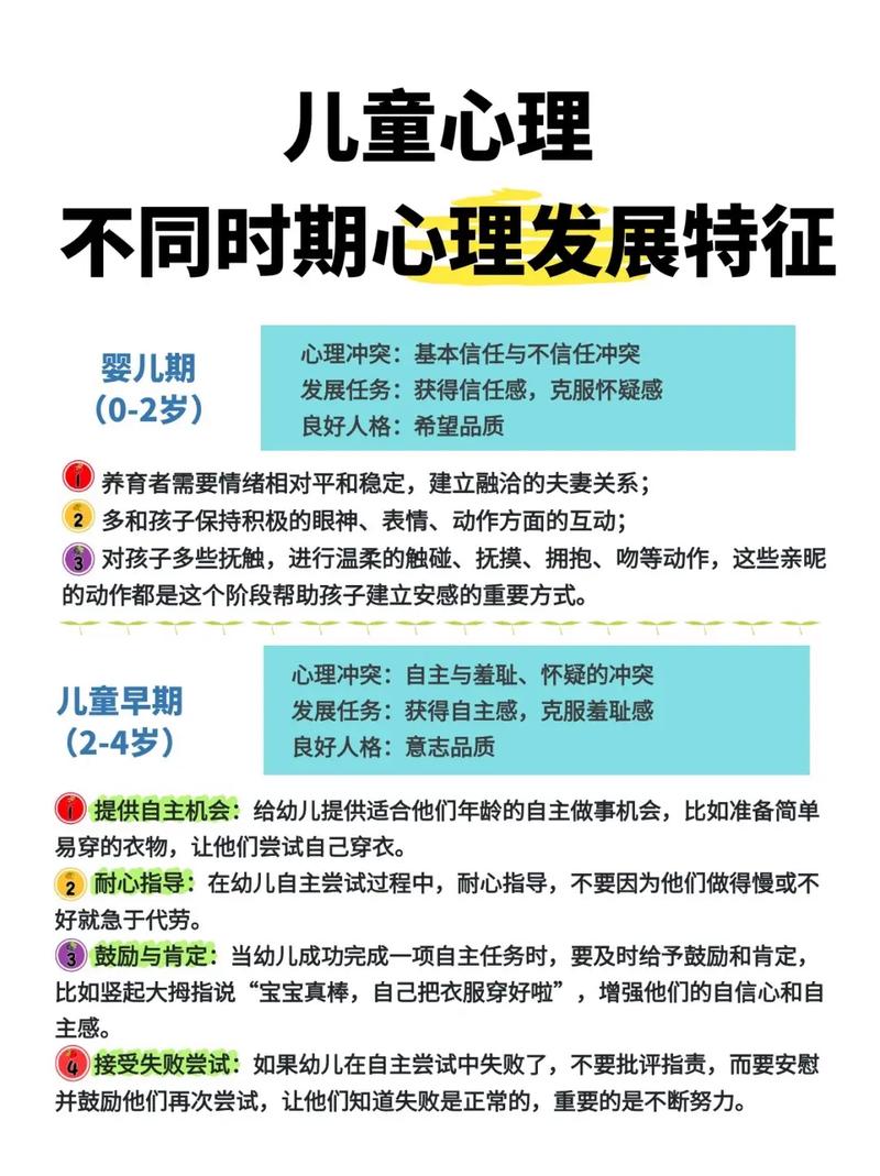 学前儿童心理健康有何关键要点？-第1张图片-指南针培训网