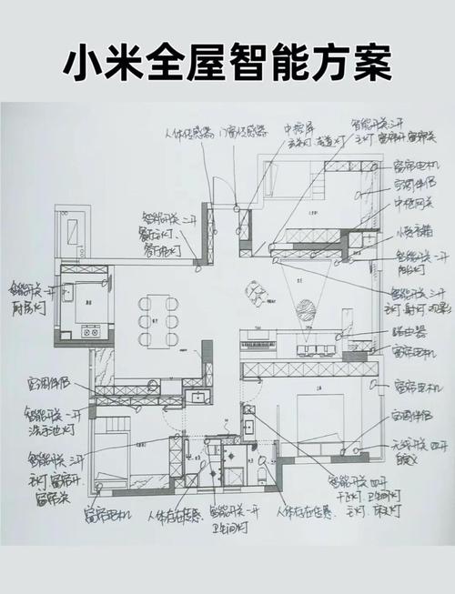 室内设计自学视频教程该怎么学？-第1张图片-指南针培训网