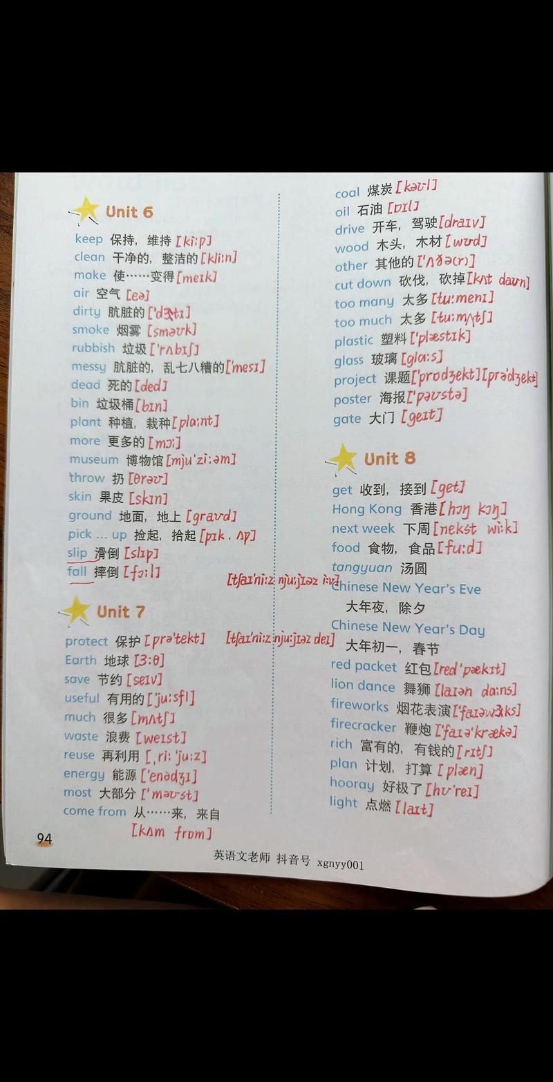 自学英语单词带读音，怎么学才高效？-第1张图片-指南针培训网