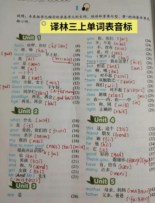 自学英语单词带读音，怎么学才高效？-第2张图片-指南针培训网