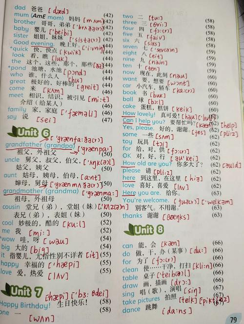 自学英语单词带读音，怎么学才高效？-第3张图片-指南针培训网