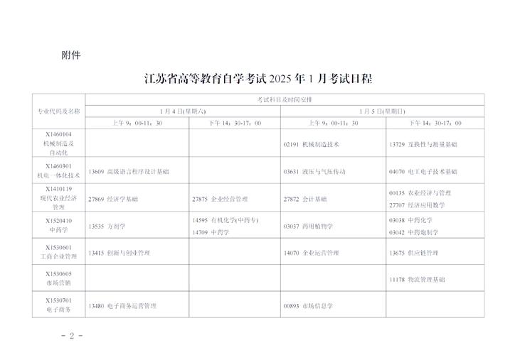 南京自学考试具体时间安排何时公布？-第1张图片-指南针培训网