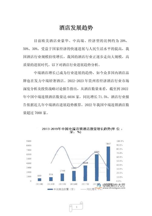 酒店个人职业发展有哪些新趋势？-第1张图片-指南针培训网