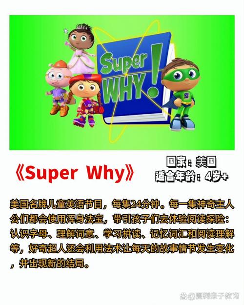 非常英语学前班下学期学什么？-第1张图片-指南针培训网