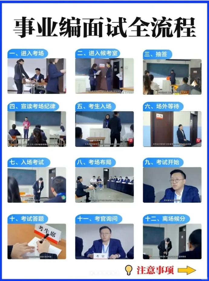 面试职业发展协会如何准备才能顺利通过？-第1张图片-指南针培训网